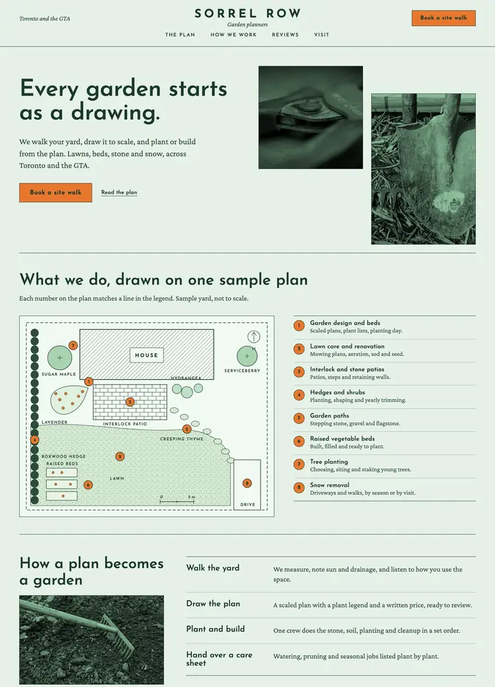 Sorrel Row Garden Planners, Garden-plan field guide, desktop home page