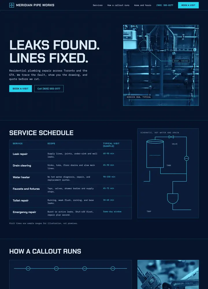 Meridian Pipe Works, Blueprint, desktop home page